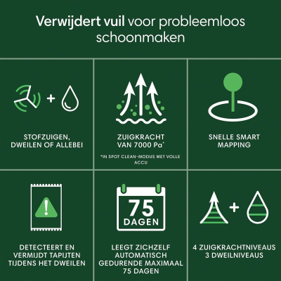 Robot Aspirapolvere iRobot