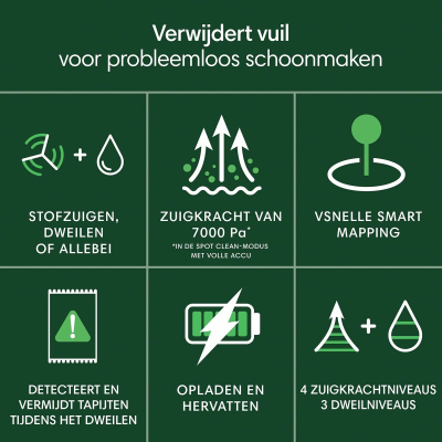 Robot Vacuum Cleaner iRobot