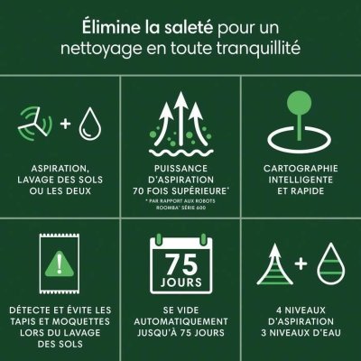 Robot Vacuum Cleaner iRobot