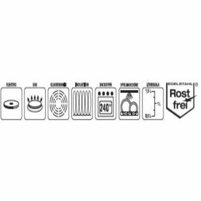 Casseruola GSW Acciaio Ø 24 cm