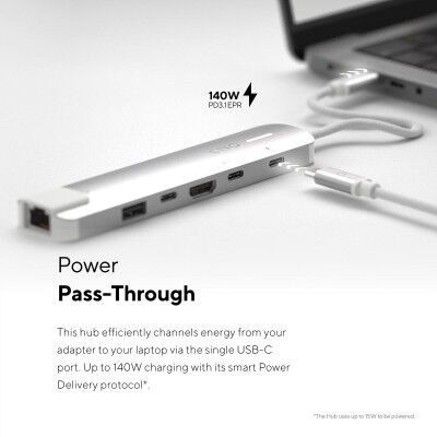 Hub USB Linq Byelements LQ49061 Bianco Grigio