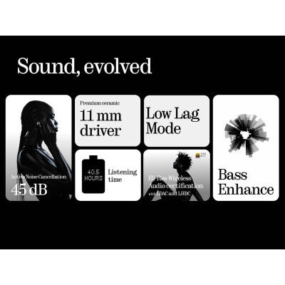 Auricolari con Microfono Nothing A10600061 Nero Trasparente