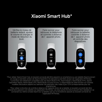 Activity Bangle Xiaomi Pink