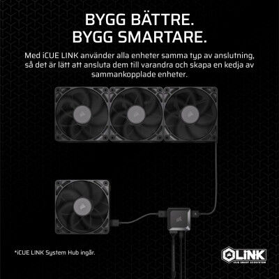 Ventola da Case Corsair