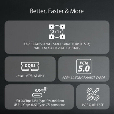 Scheda Madre Asus LGA 1700