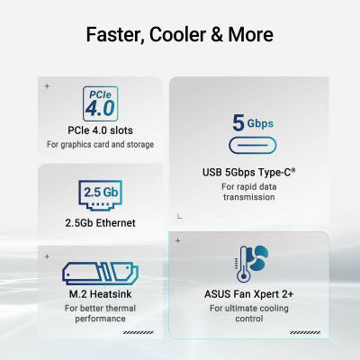 Scheda Madre Asus AMD AM5 AMD