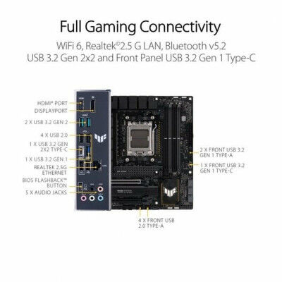 Scheda Madre Asus AMD AM5 AMD AMD B650