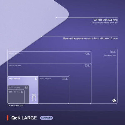 Tappetino per Mouse SteelSeries Lilla