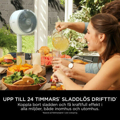 Ventilatore a Piantana Shark Bianco