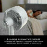 Ventilatore a Piantana Shark Bianco