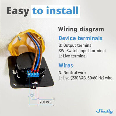 Control panel Shelly WALL DISPLAY(WH)+BLUE HT(IVO)