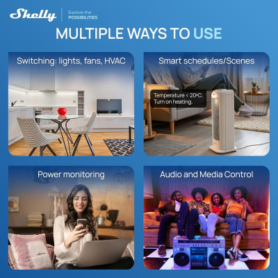 Pannello di controllo Shelly 85371091