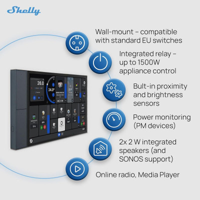 Pannello di controllo Shelly 85371091