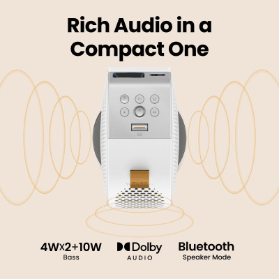 BenQ GV50 Standard Throw Projector, 500 ANSI Lumens, DLP, 1080p (1920x1080), White