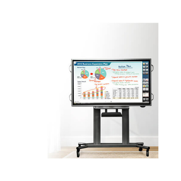 Interactive boards